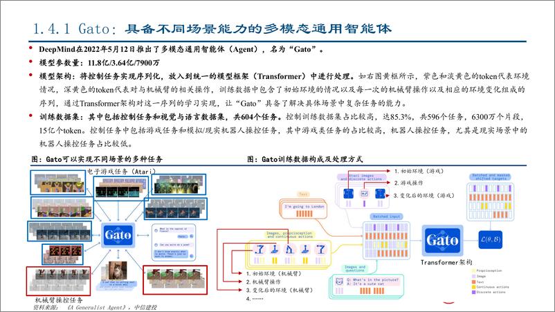 《人工智能行业机器人智能化三部曲（一）：谷歌篇，机器人大模型引领者-20230825-中信建投-24页》 - 第7页预览图