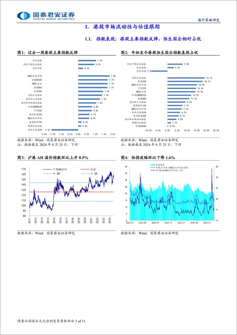 《港股市场流动性与估值跟踪：港股中报季的EPS弹性-240825-国泰君安-11页》 - 第3页预览图