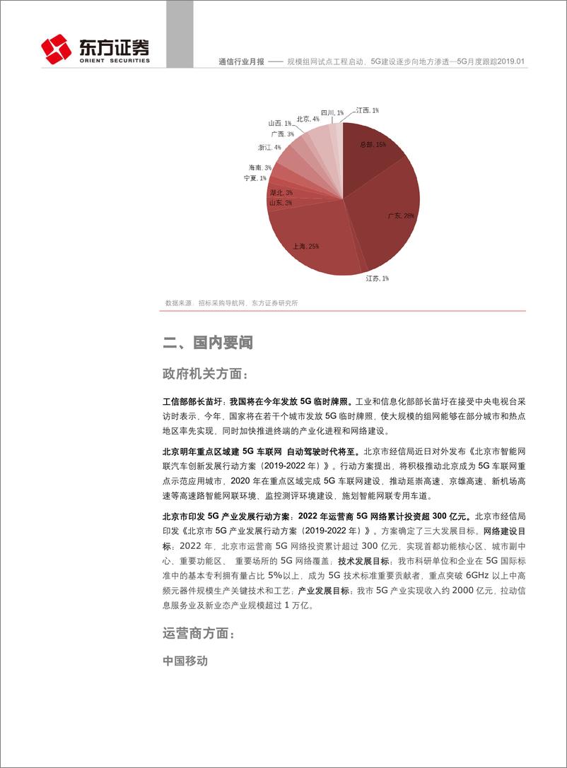 《通信行业5G月度跟踪2019.01：规模组网试点工程启动，5G建设逐步向地方渗透-20190210-东方证券-17页》 - 第6页预览图