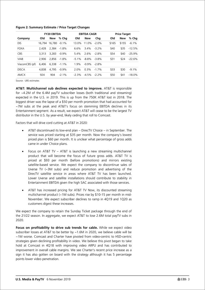 《瑞银-美股-媒体与广告行业-美国媒体与付费电视：2020年的脐带切割会是什么样子？-2019.11.6-41页》 - 第4页预览图