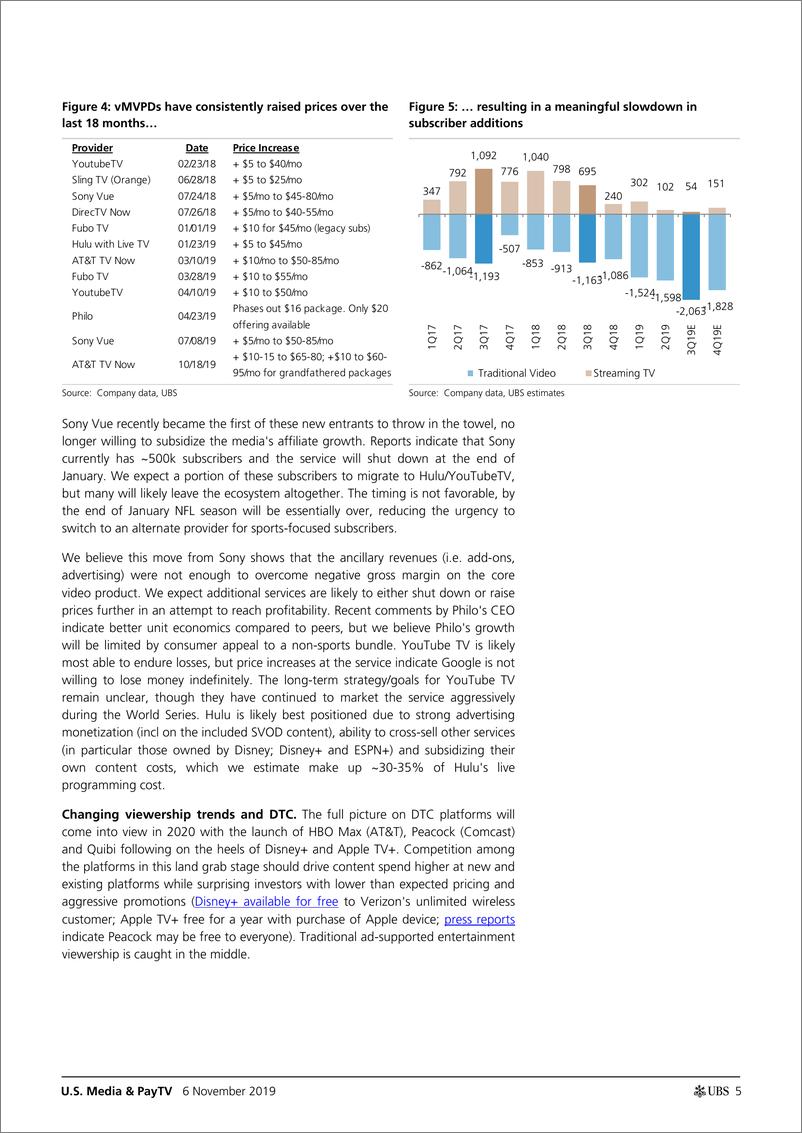 《瑞银-美股-媒体与广告行业-美国媒体与付费电视：2020年的脐带切割会是什么样子？-2019.11.6-41页》 - 第6页预览图