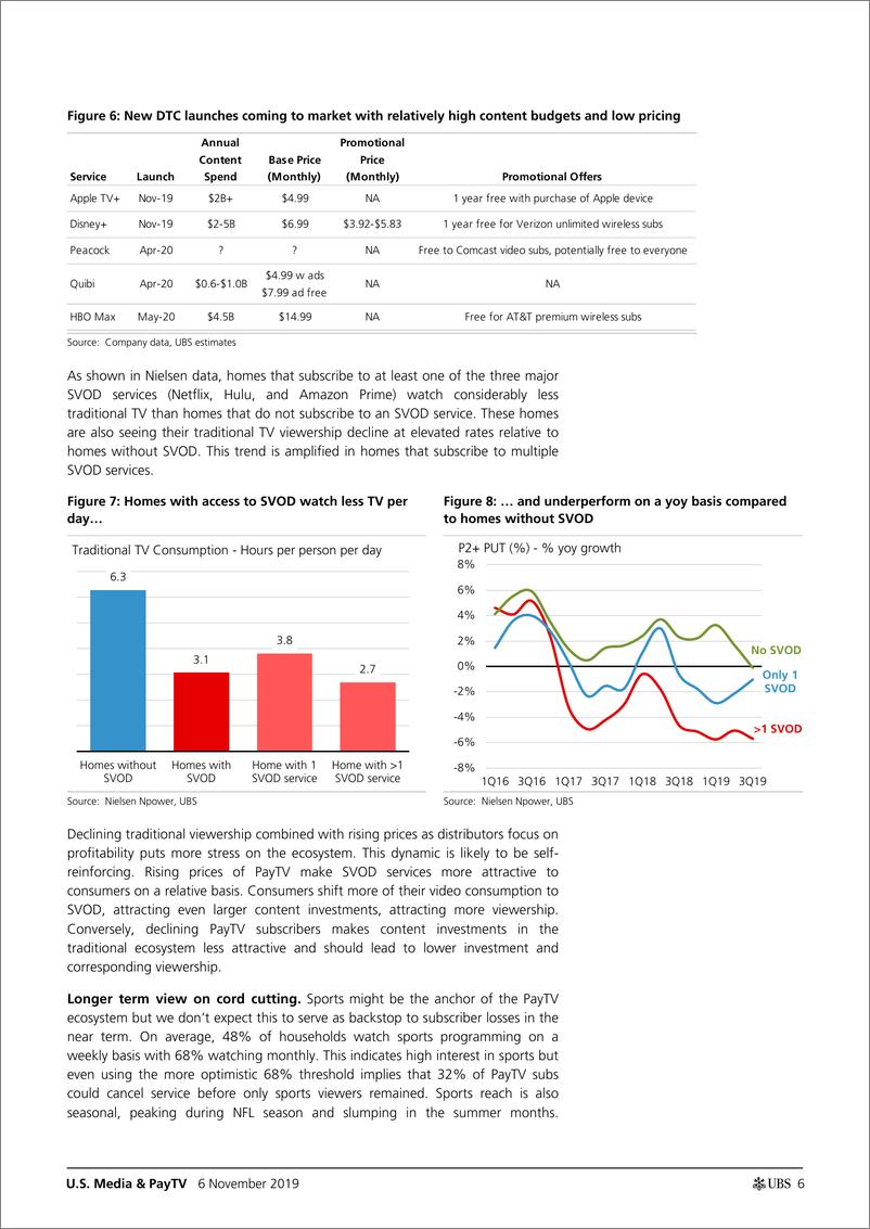 《瑞银-美股-媒体与广告行业-美国媒体与付费电视：2020年的脐带切割会是什么样子？-2019.11.6-41页》 - 第7页预览图