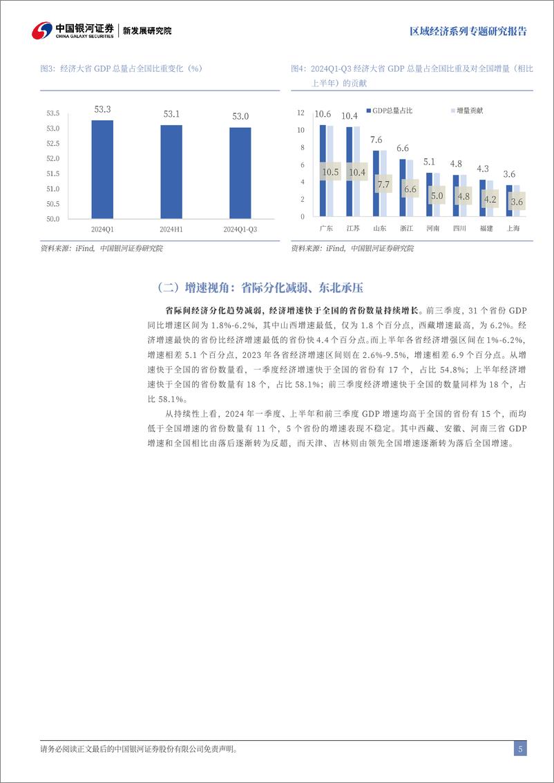 《前三季度分省GDP解读：决胜在冬季-241108-银河证券-24页》 - 第6页预览图