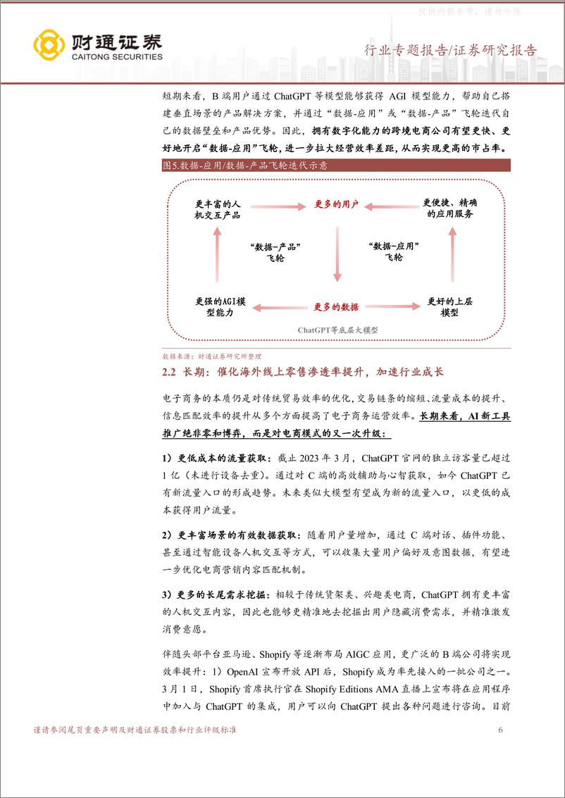 《财通证券-AI+电商行业投资策略专题报告(二)：关注AI助力跨境电商增效超预期，板块估值提升在望-230418》 - 第6页预览图