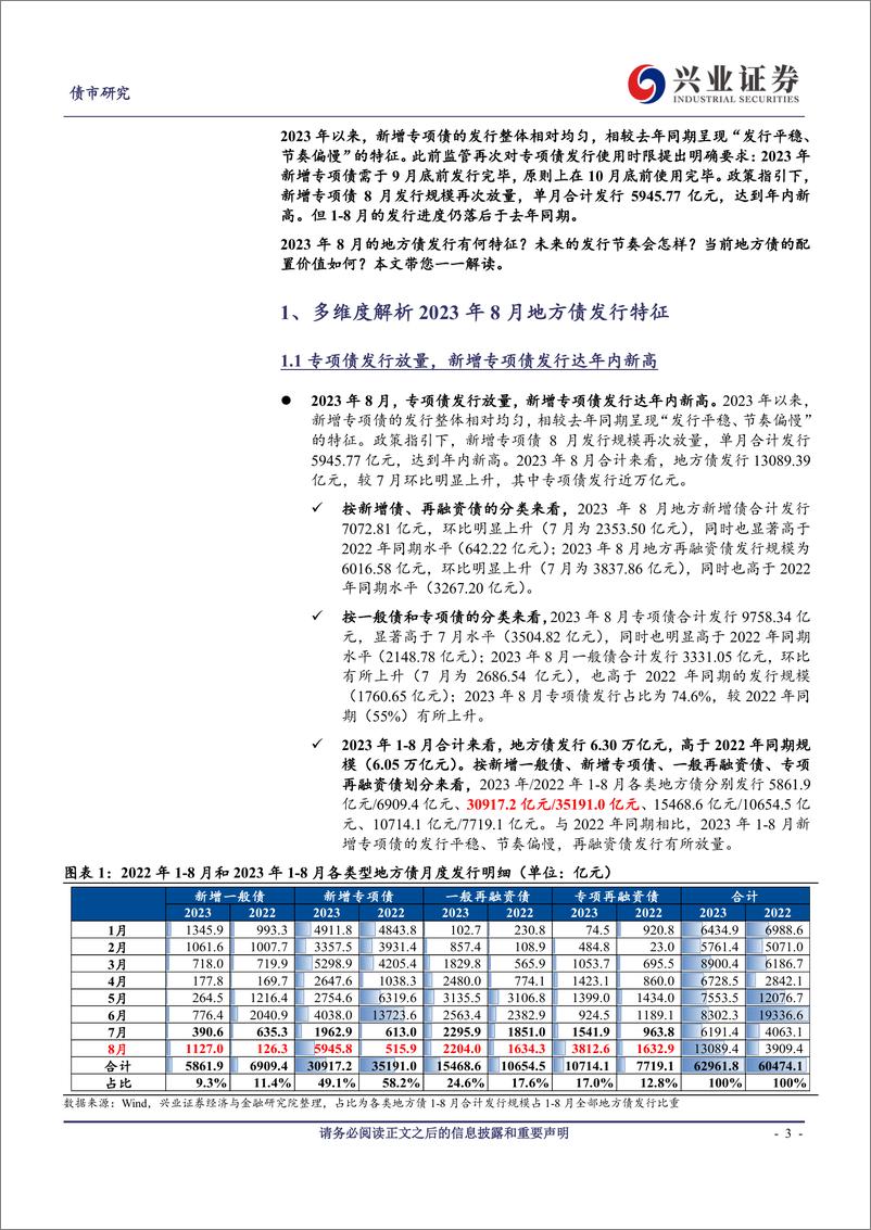 《2023年8月地方债观察：专项债发行提速，9月新增专项债或将继续放量-20230908-兴业证券-19页》 - 第4页预览图