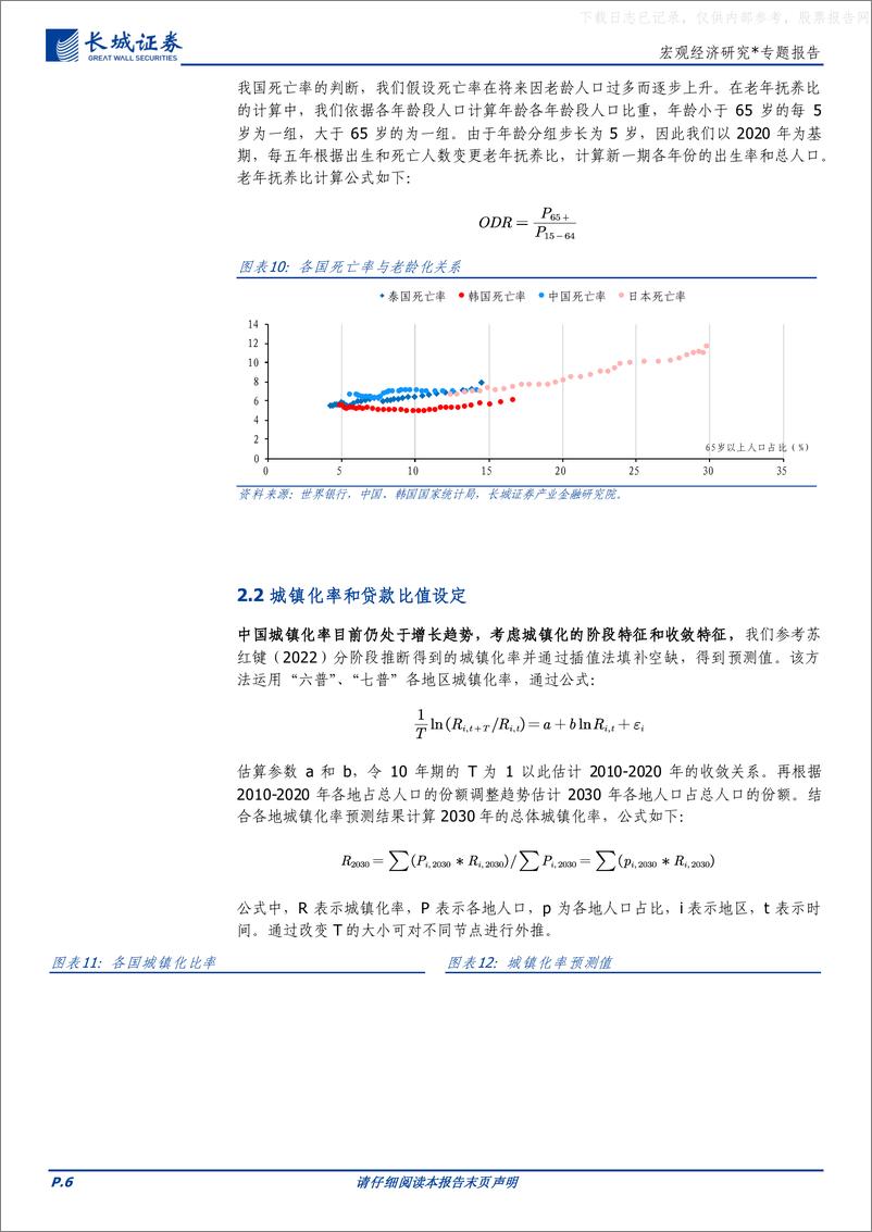 《长城证券-宏观经济研究：中国人口趋势研判及建议-230606》 - 第6页预览图