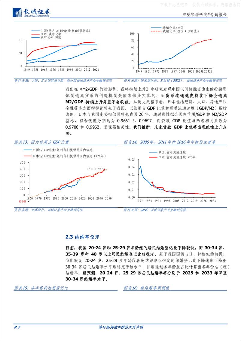 《长城证券-宏观经济研究：中国人口趋势研判及建议-230606》 - 第7页预览图