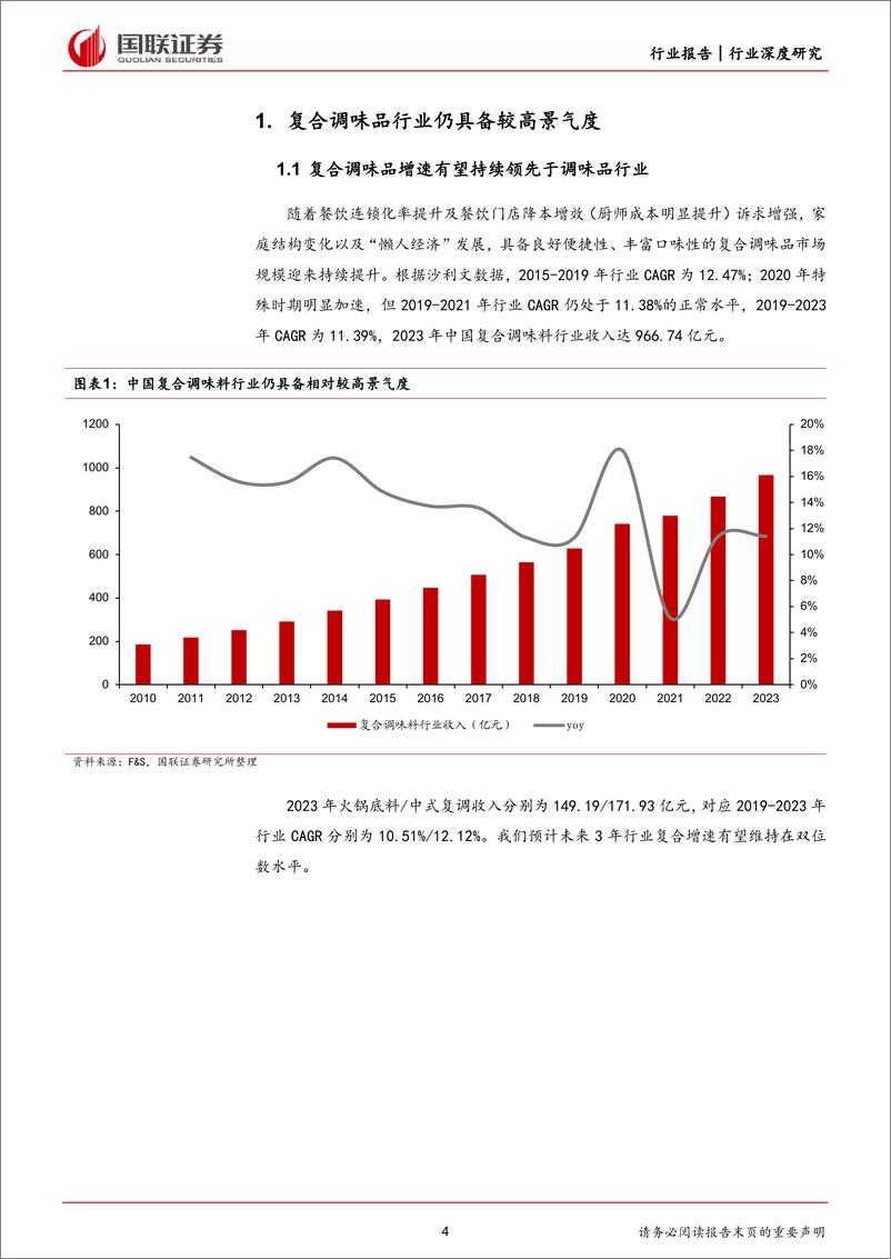 《食品饮料行业深度研究：复合调味品，行业景气，竞争稳定-240424-国联证券-19页》 - 第4页预览图