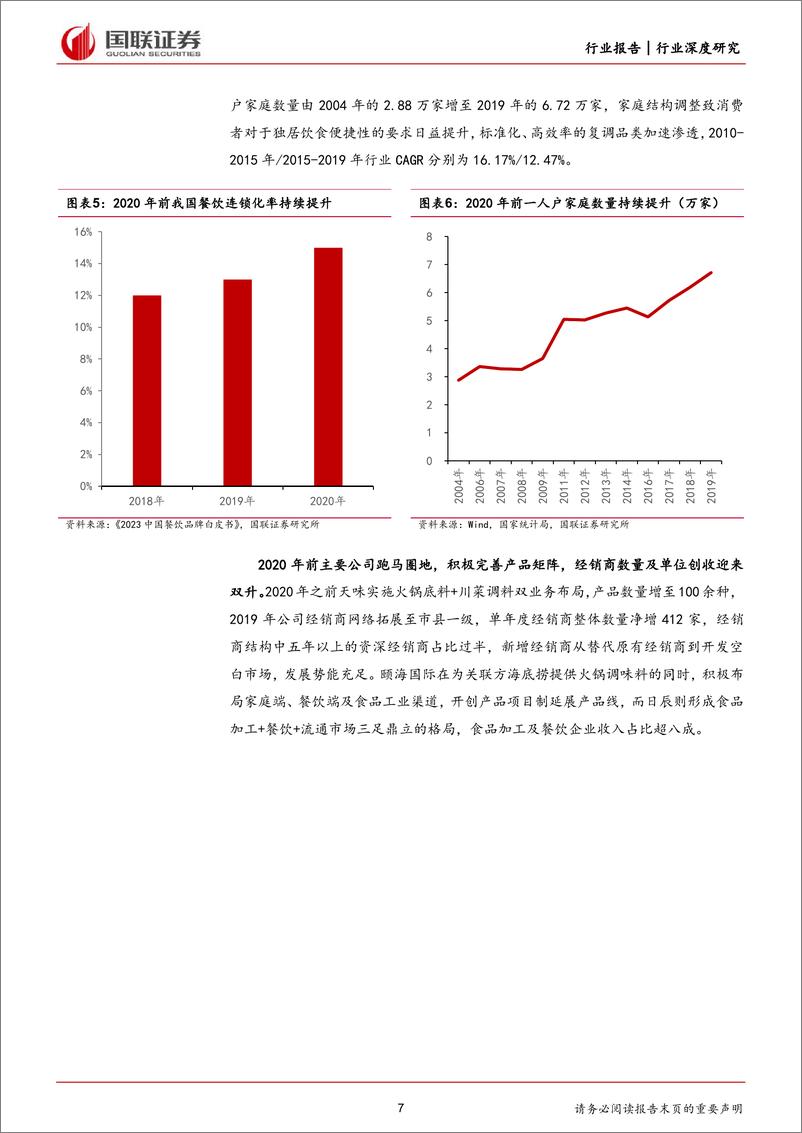 《食品饮料行业深度研究：复合调味品，行业景气，竞争稳定-240424-国联证券-19页》 - 第7页预览图