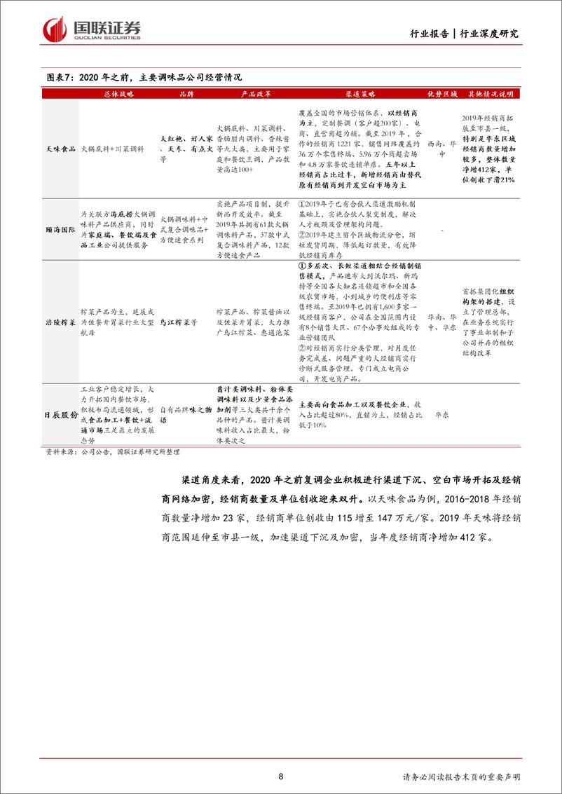 《食品饮料行业深度研究：复合调味品，行业景气，竞争稳定-240424-国联证券-19页》 - 第8页预览图