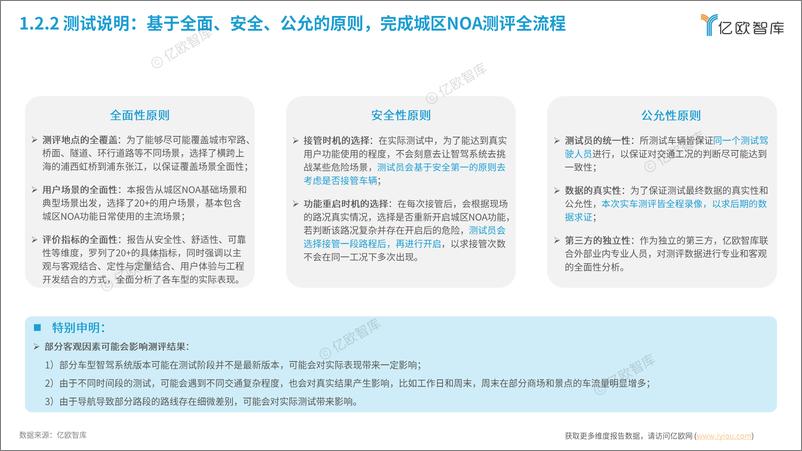 《智能驾驶行业：2024中国智能驾驶城区NOA功能测评报告-250108-亿欧智库-41页》 - 第7页预览图