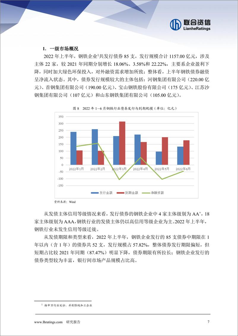 《联合资信-2022年上半年钢铁行业信用风险总结与展望-11页》 - 第8页预览图