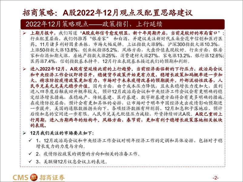 《A股2022年12月观点及配置建议：政策指引，上行延续-20221204-招商证券-131页》 - 第3页预览图