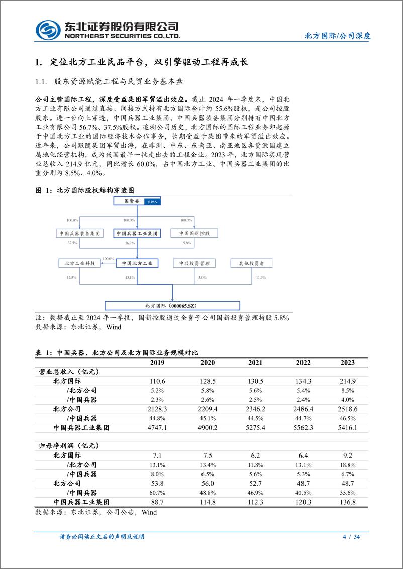 《北方国际(000065)电煤添翼，投运助力-240709-东北证券-34页》 - 第4页预览图