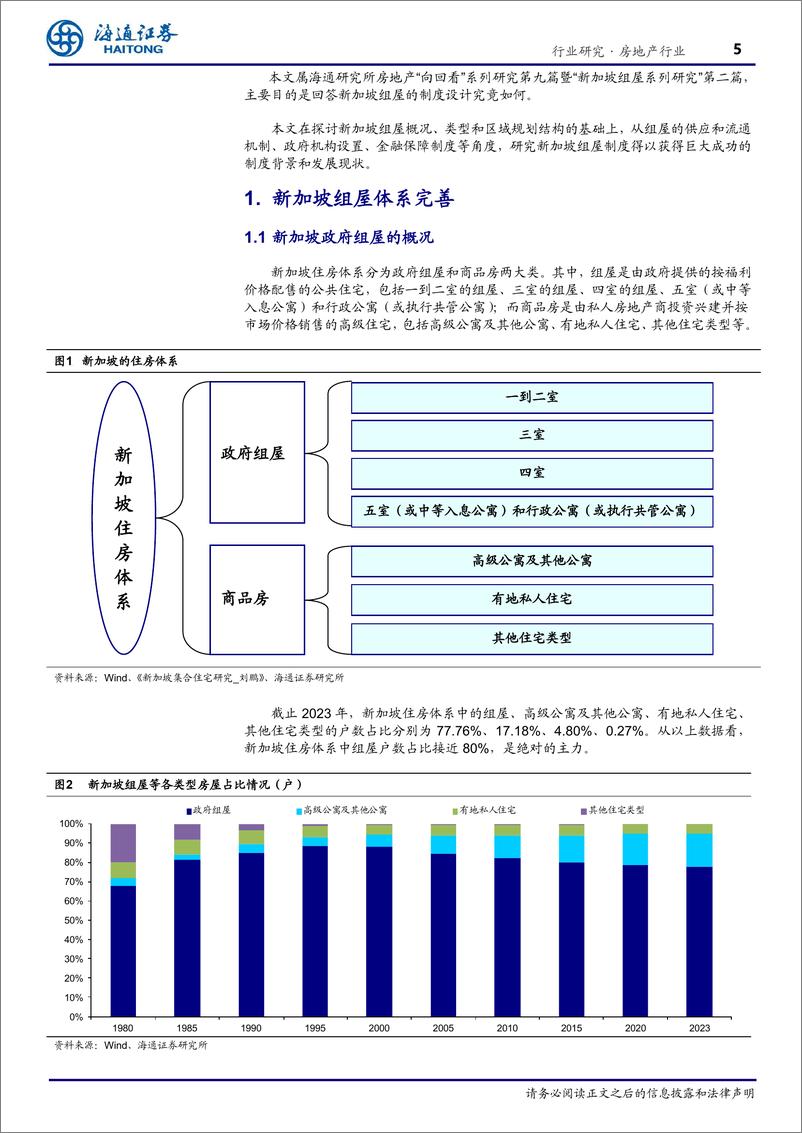 《房地产行业“向回看”系列研究9：新加坡组屋制度(2)-政府主导、管理完善、保障有力-241012-海通证券-26页》 - 第5页预览图