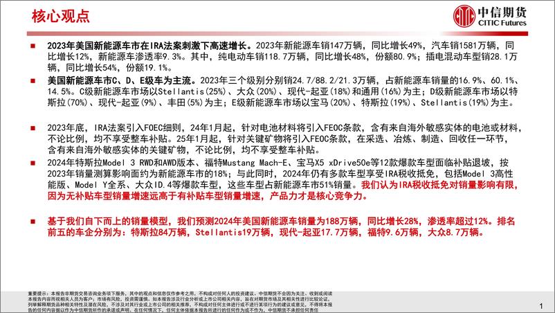 《2023年美国新能源车市场分析与2024年展望》 - 第2页预览图