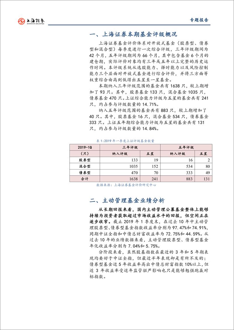 《2019年第1期上证基金评级分析：重仓股优势依然明显，择时能力改善进行中-20190426-上海证券-15页》 - 第3页预览图