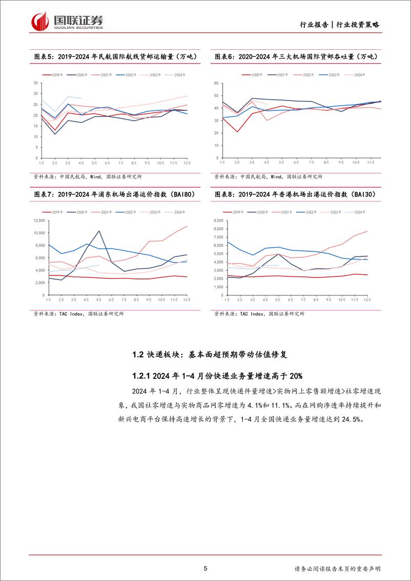 《交通运输行业2024年度中期投资策略：物流、航运景气上行，关注出行旺季表现-240701-国联证券-25页》 - 第5页预览图