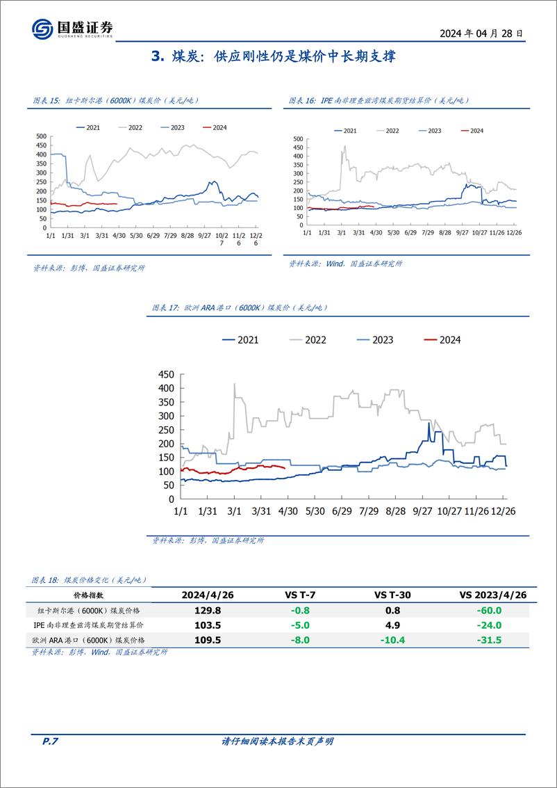 《煤炭开采行业研究简报：全球煤、气价格逐渐回归供需面主导-240428-国盛证券-12页》 - 第7页预览图
