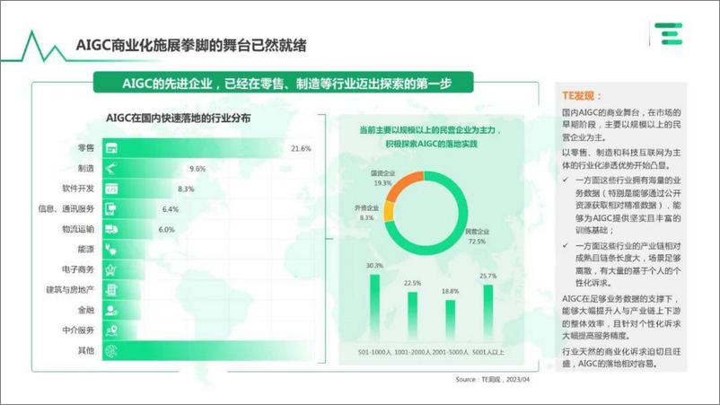 《亿欧智库：中国AIGC商用场景趋势捕捉指北》 - 第7页预览图