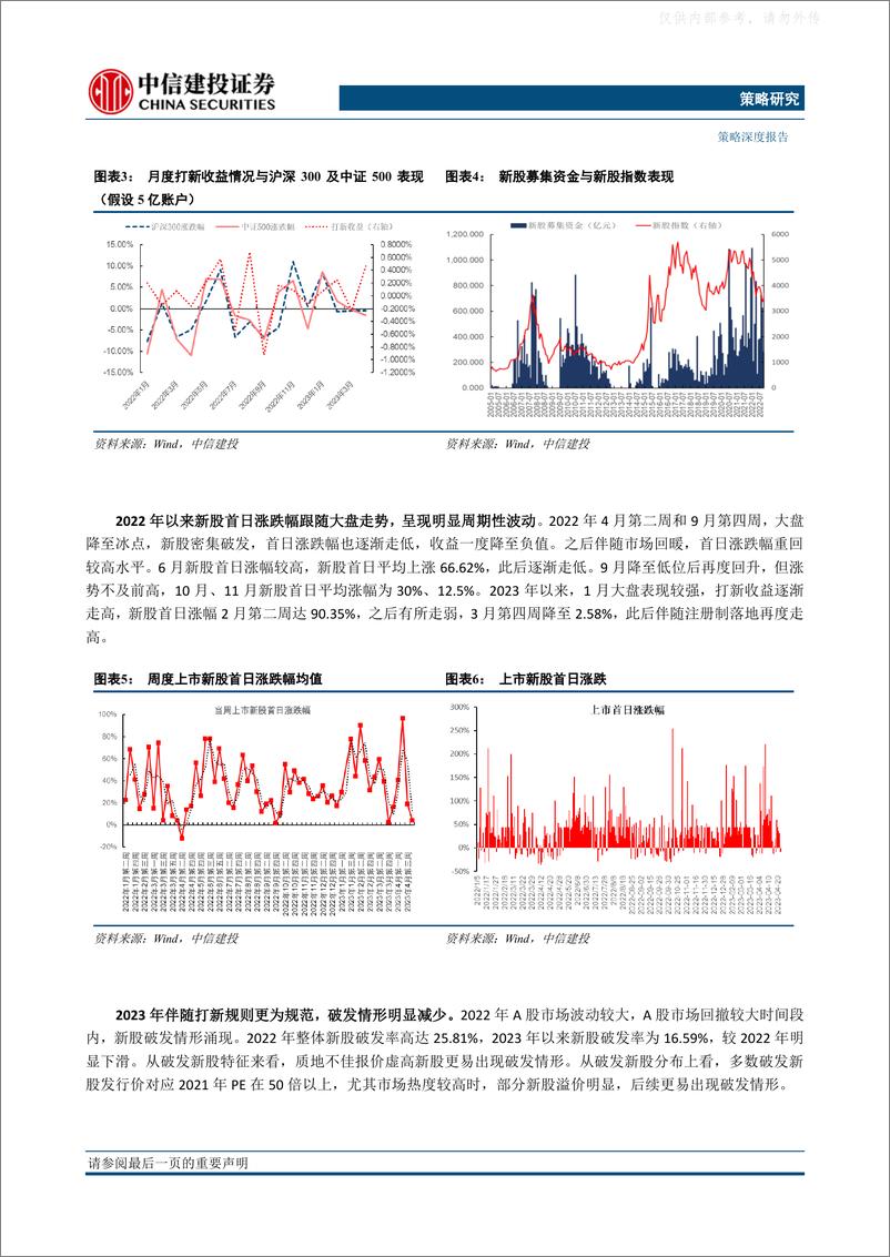 《中信建投-策略深度报告·2023年中期投资策略报告：IPO打新收益提升，优质新股涌现-230508》 - 第8页预览图