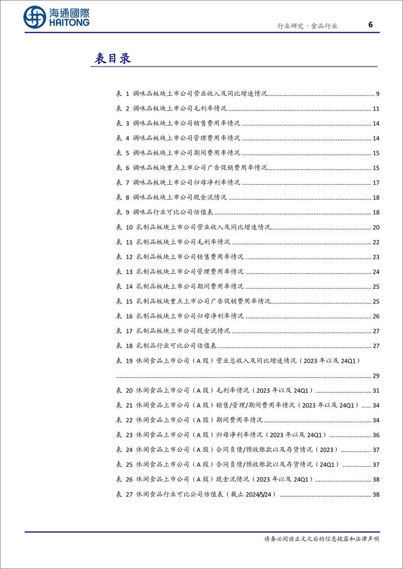 《食品行业：23年业绩平稳，24Q1景气度有所提升-240528-海通国际-47页》 - 第6页预览图