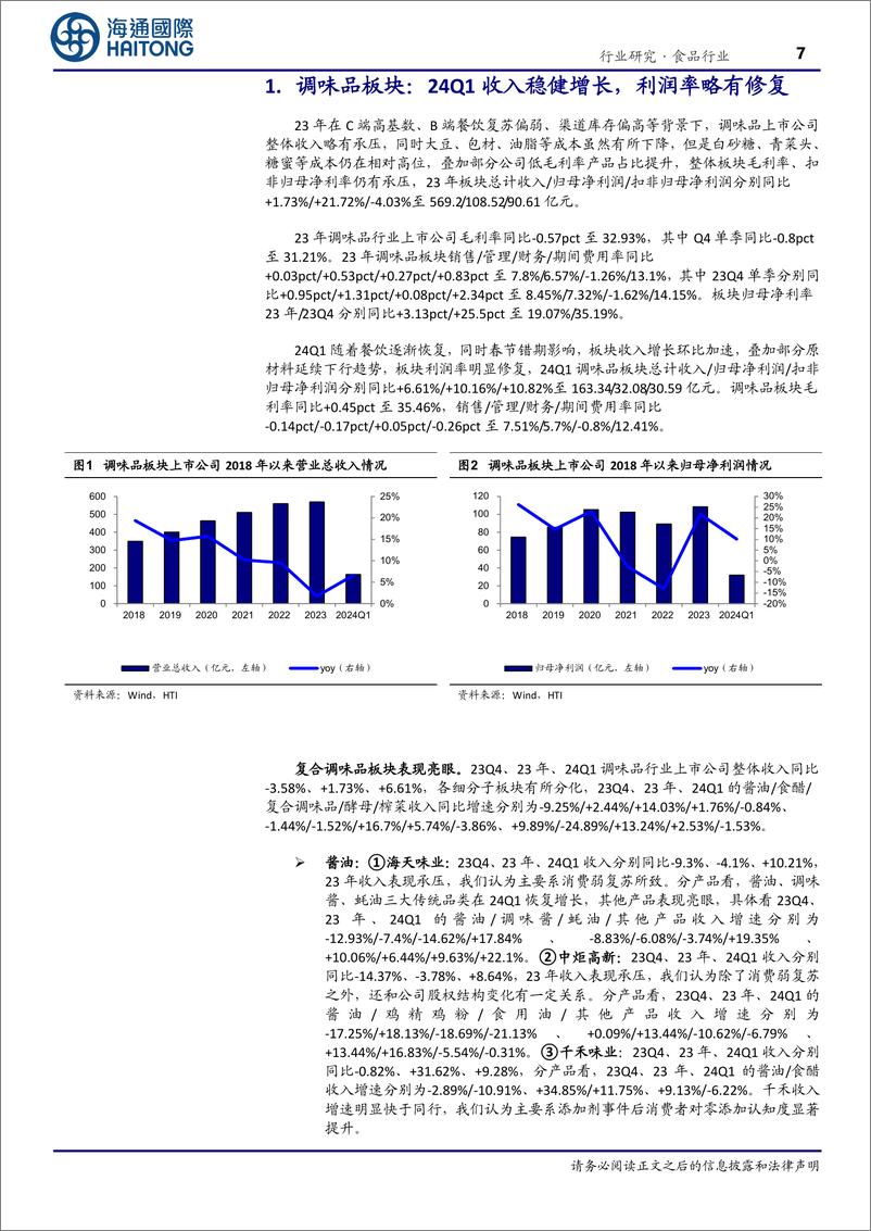 《食品行业：23年业绩平稳，24Q1景气度有所提升-240528-海通国际-47页》 - 第7页预览图