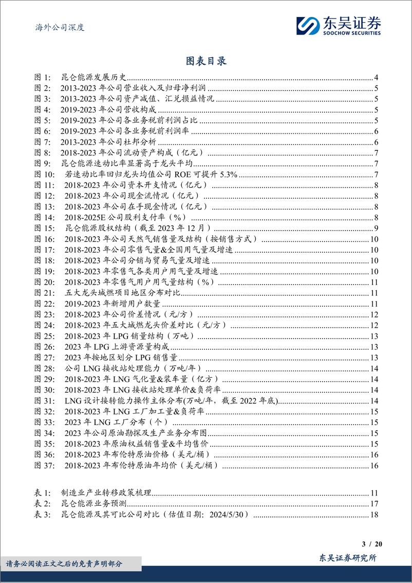 《昆仑能源(00135.HK)中石油之子风鹏正举，随战略产业转移腾飞-240531-东吴证券-20页》 - 第2页预览图