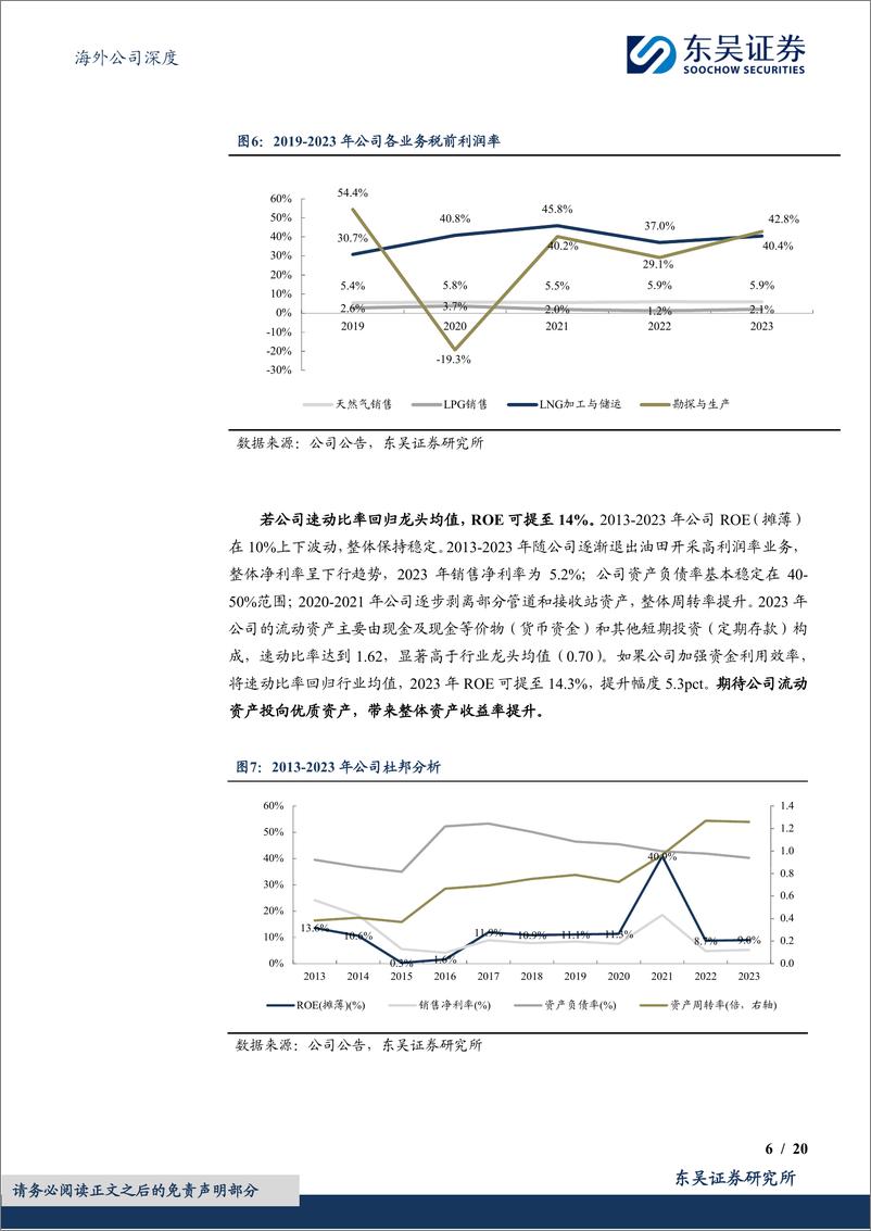 《昆仑能源(00135.HK)中石油之子风鹏正举，随战略产业转移腾飞-240531-东吴证券-20页》 - 第5页预览图