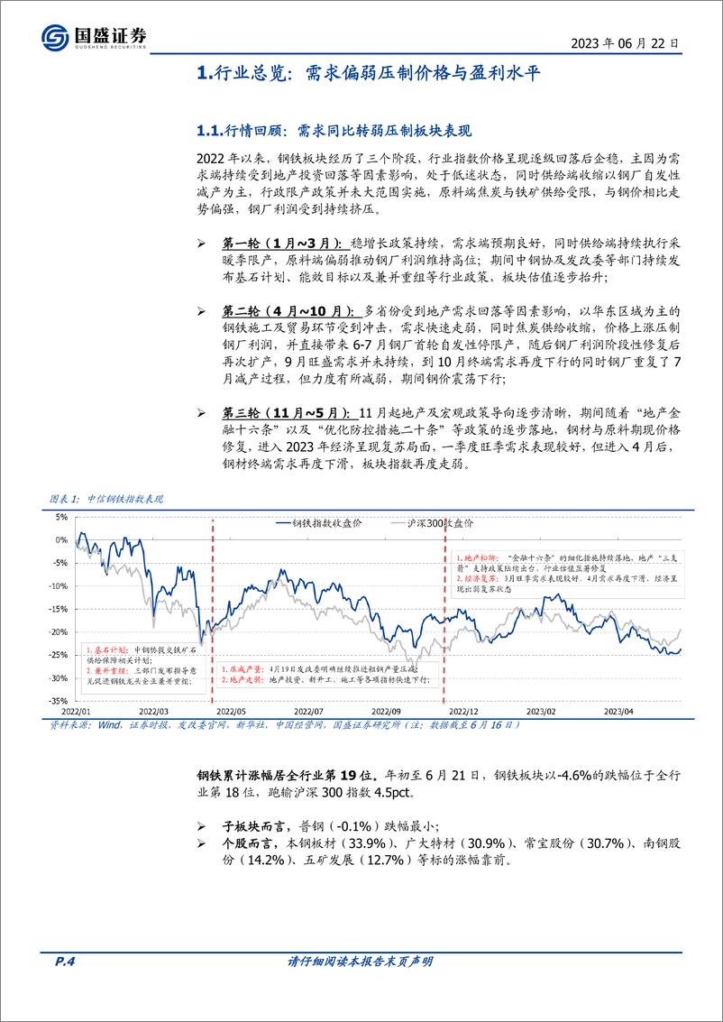 《钢铁行业2023年中期策略：利润复苏已至，估值提升在即-20230622-国盛证券-27页》 - 第5页预览图