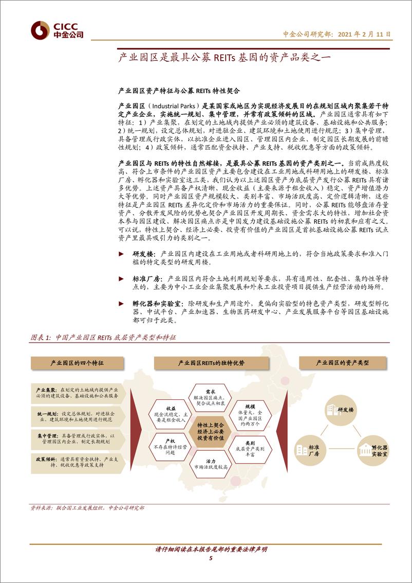 《房地产行业主题研究：中国基础设施REITs之产业园区篇，兴产立业，济世经邦-20210211-中金公司-39页》 - 第5页预览图