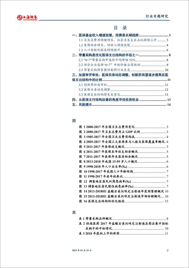 《医药生物行业专题研究：医保支出面临结构调整，优先关注非药板块-20190129-上海证券-15页》 - 第3页预览图