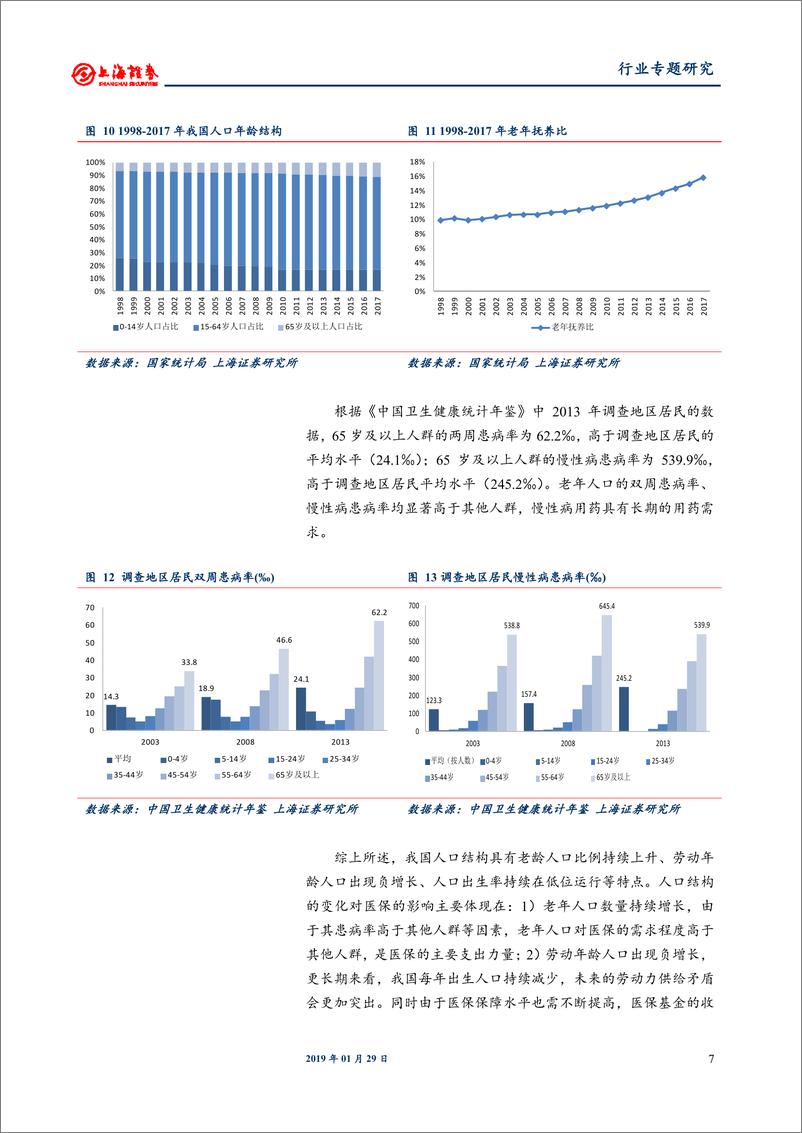 《医药生物行业专题研究：医保支出面临结构调整，优先关注非药板块-20190129-上海证券-15页》 - 第8页预览图