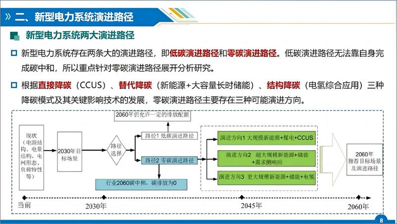 《面向双碳目标的新型电力系统演进路径与挑战》 - 第8页预览图