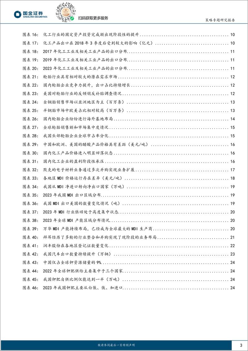 《企业出海系列(Ⅲ)-策略视角下：如何看待化工出海的投资机遇？-240506-国金证券-27页》 - 第3页预览图