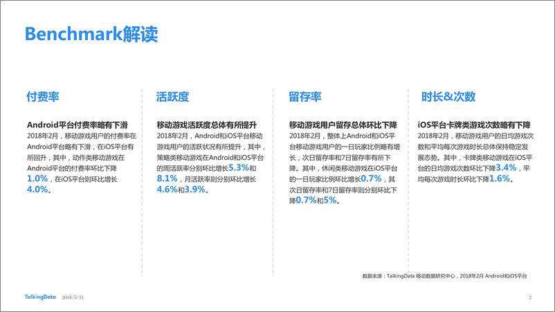 《TalkingData2018年2月移动游戏Benchmar1527736682726》 - 第2页预览图