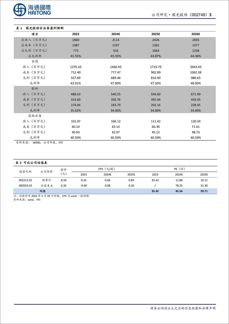 《国光股份(002749)2023年扣非后净利润同比增长197.42%25，销售毛利率显著提升-240430-海通国际-12页》 - 第3页预览图