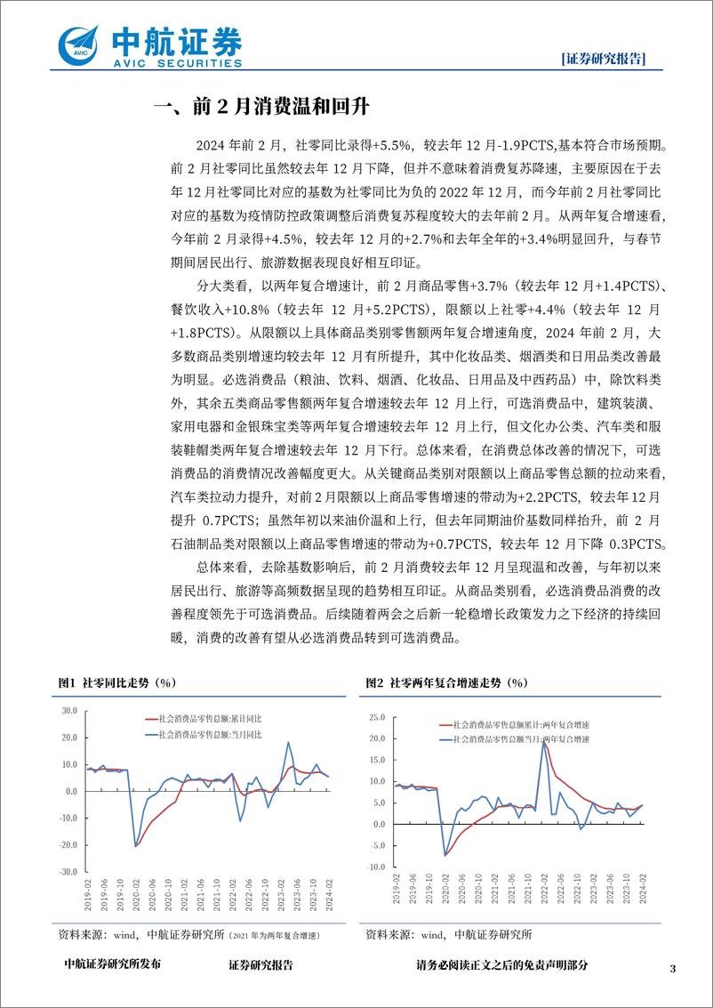 《2024年前2月经济数据点评：经济动能修复明显，经济数据全面超市场预期-240319-中航证券-10页》 - 第3页预览图