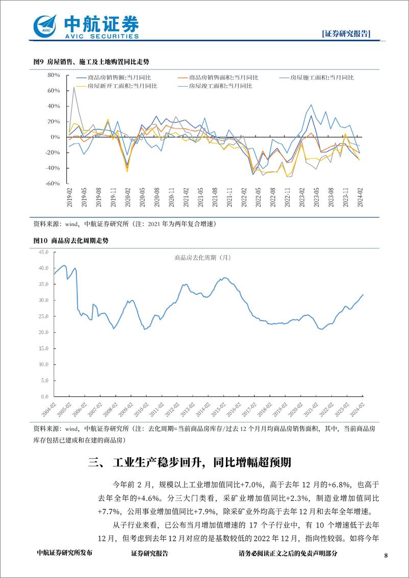 《2024年前2月经济数据点评：经济动能修复明显，经济数据全面超市场预期-240319-中航证券-10页》 - 第8页预览图