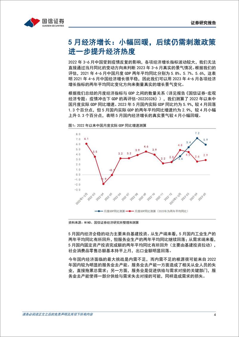 《宏观经济宏观月报：5月经济小幅回暖，仍需刺激政策进一步提升经济热度-20230615-国信证券-22页》 - 第5页预览图