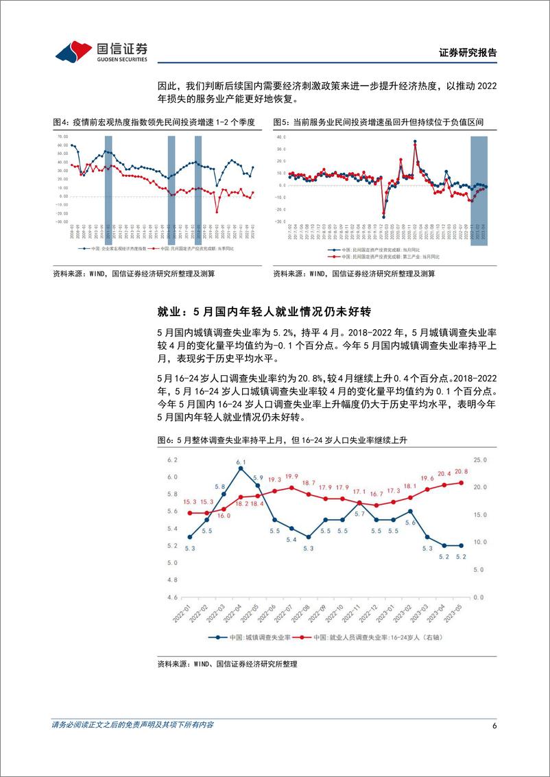 《宏观经济宏观月报：5月经济小幅回暖，仍需刺激政策进一步提升经济热度-20230615-国信证券-22页》 - 第7页预览图