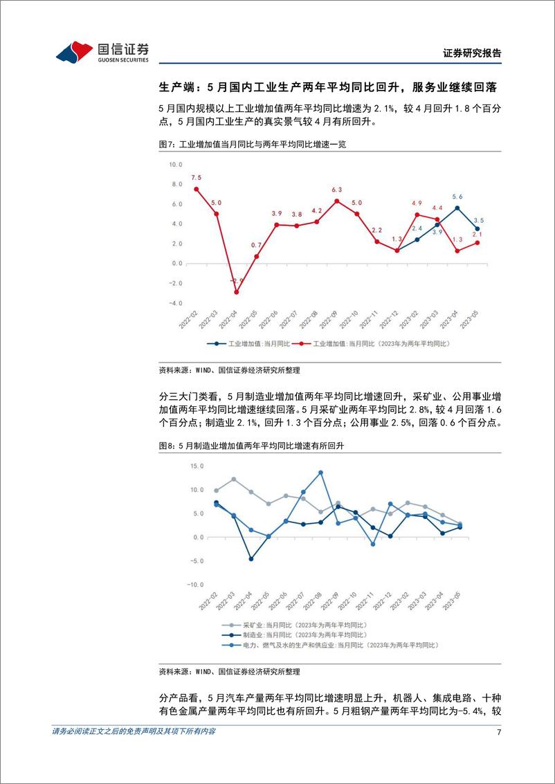 《宏观经济宏观月报：5月经济小幅回暖，仍需刺激政策进一步提升经济热度-20230615-国信证券-22页》 - 第8页预览图