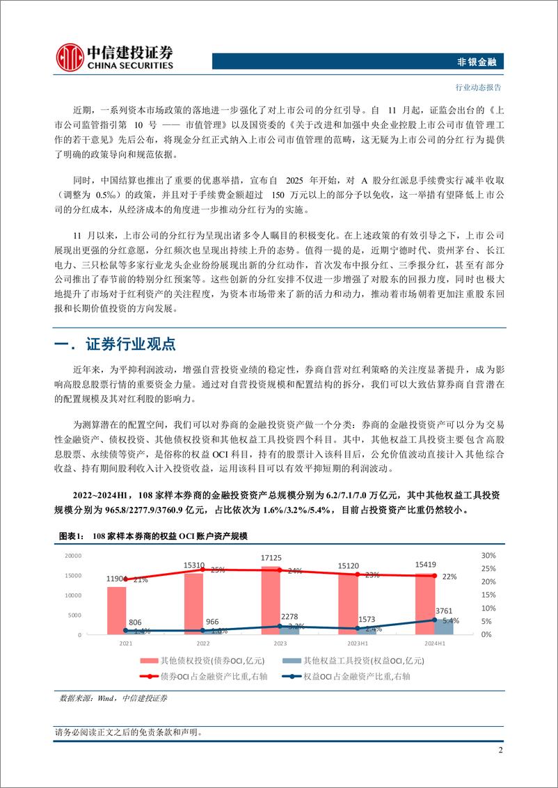 《非银金融行业：拆解券商保险OCI账户，探讨红利配置潜力-241222-中信建投-35页》 - 第5页预览图