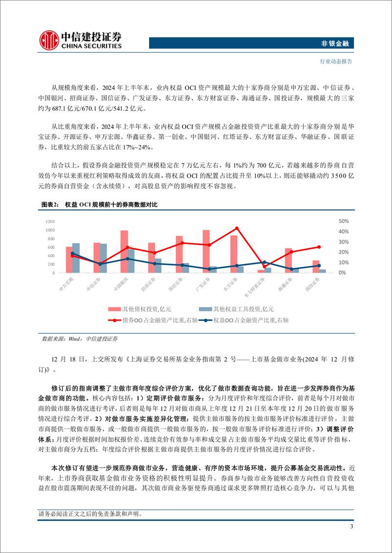 《非银金融行业：拆解券商保险OCI账户，探讨红利配置潜力-241222-中信建投-35页》 - 第6页预览图