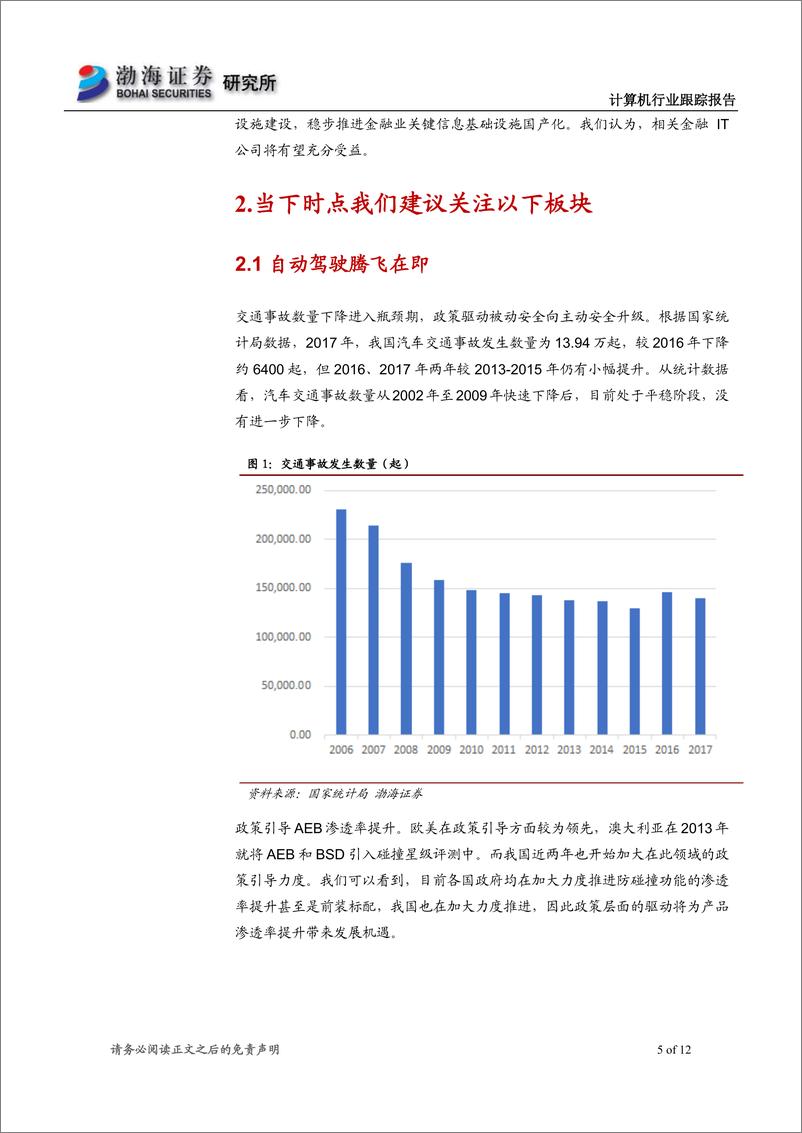 《计算机行业跟踪报告：金融IT领涨，计算机领域多点开花-20190225-渤海证券-12页》 - 第6页预览图