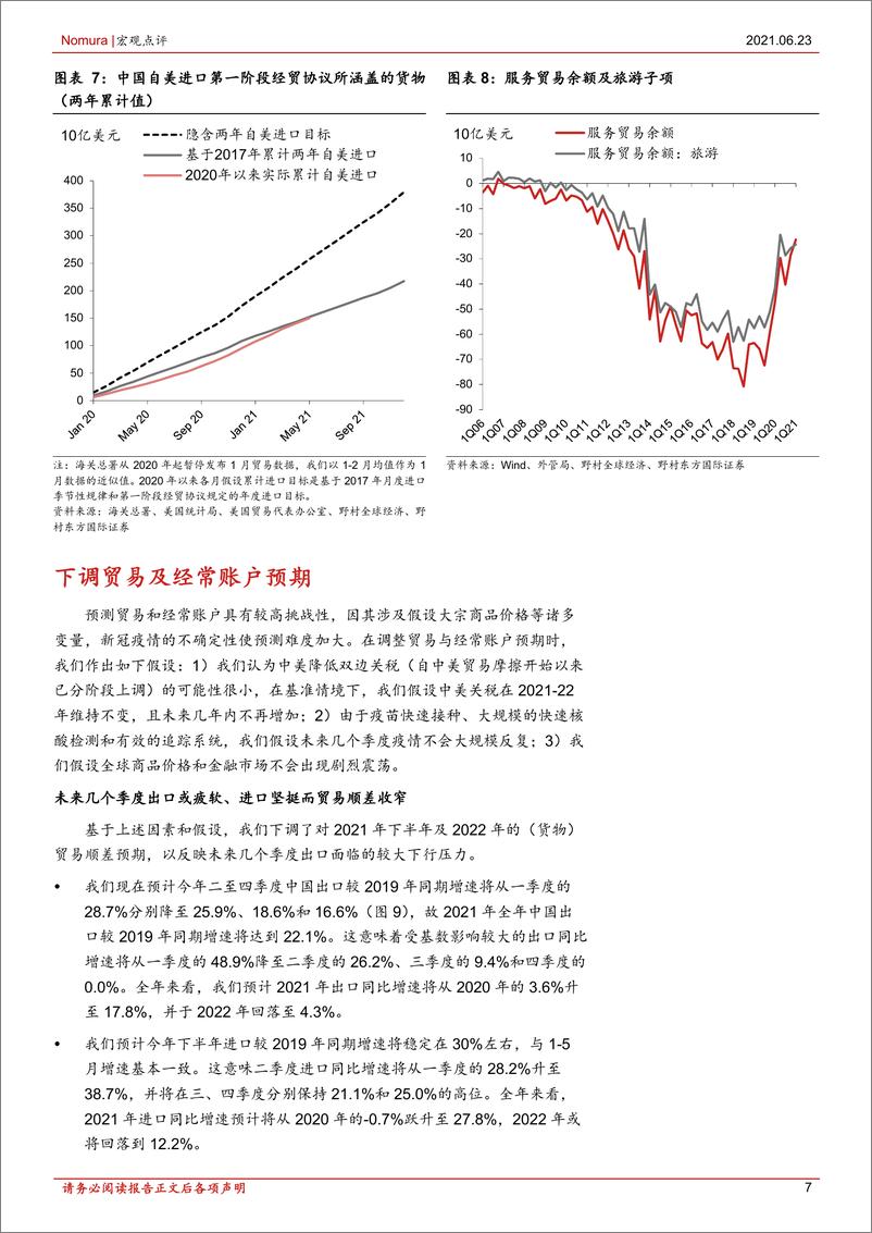 《宏观点评：中国经常账户顺差料将收窄-20210623-野村东方国际证券-11页》 - 第8页预览图