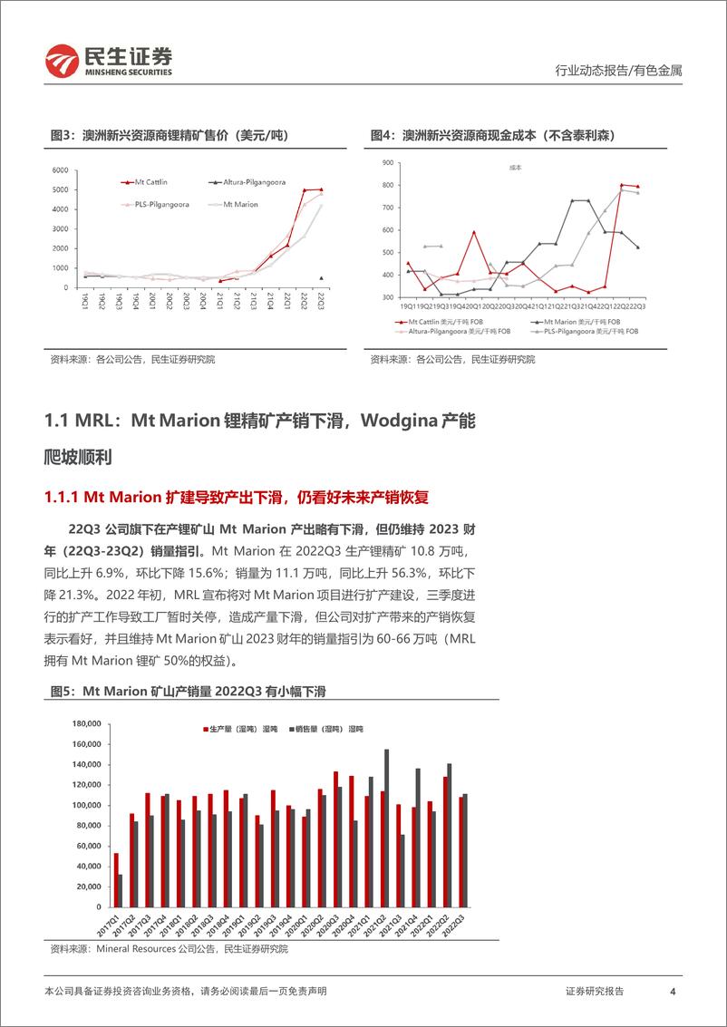 《有色金属行业真“锂”探寻系列6：海外锂企业近况更新，供给的低预期正在显现-20221214-民生证券-38页》 - 第5页预览图