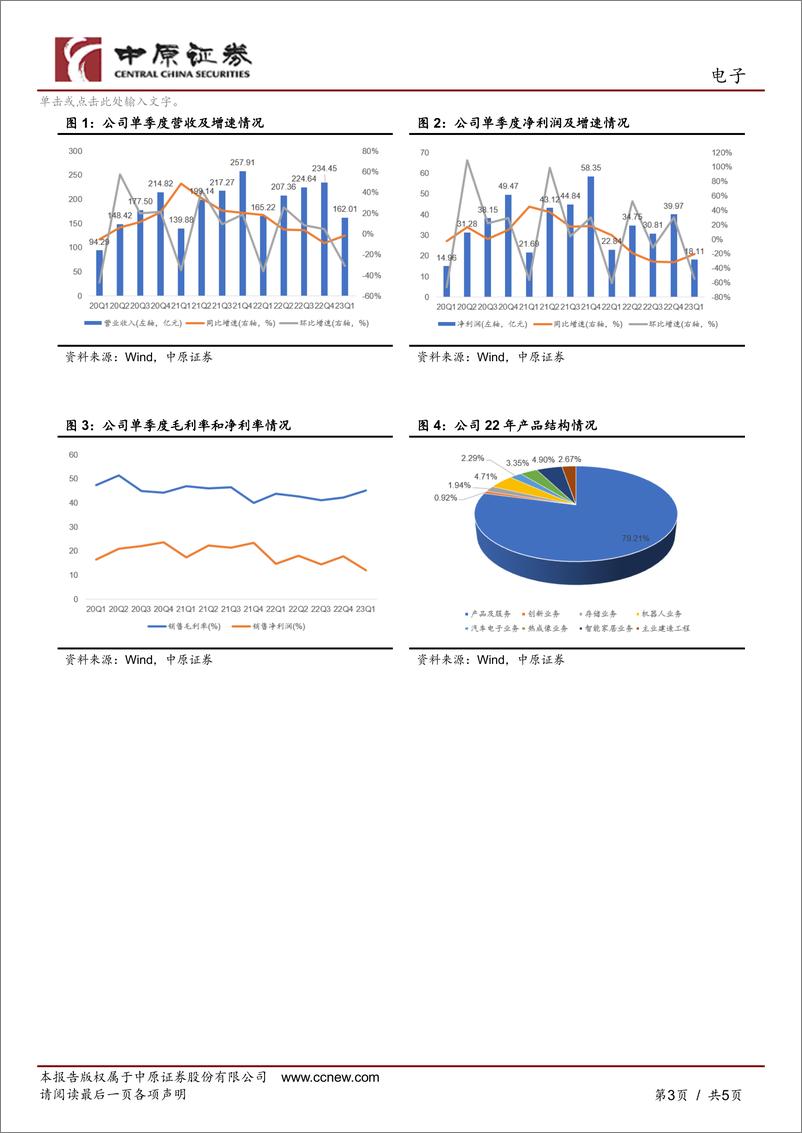 《20230418-国内主业有望复苏，关注大模型应用落地》 - 第3页预览图