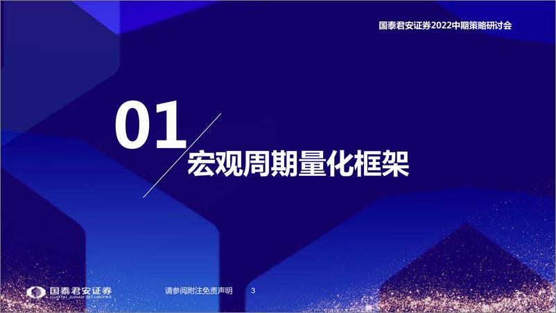 《2022中期策略研讨会：宏观周期的量化过程与投资思考-20220610-国泰君安-29页》 - 第5页预览图