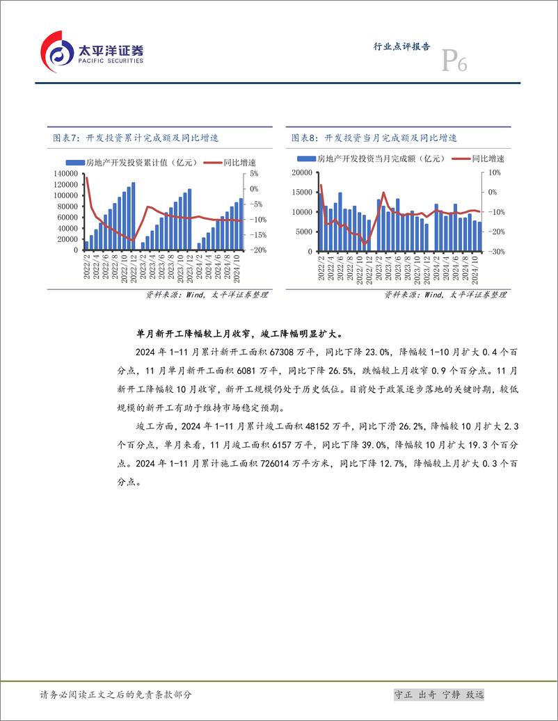 《2024年11月统计局房地产行业数据点评：11月销售同比由负转正，投资端有待改善-241217-太平洋证券-11页》 - 第6页预览图